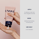 Dr.FORHAIR, Traitement UNOVE sans lavage Heating Guard, 147ml