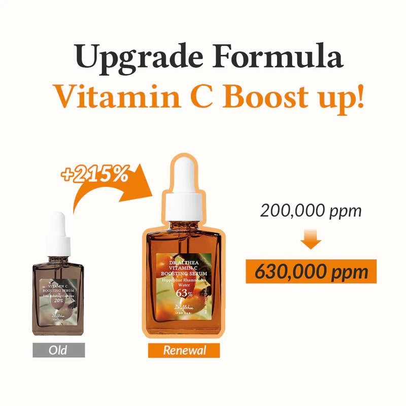 Dr. Althea, Serum Vitamine C RENEWED, 30 ml