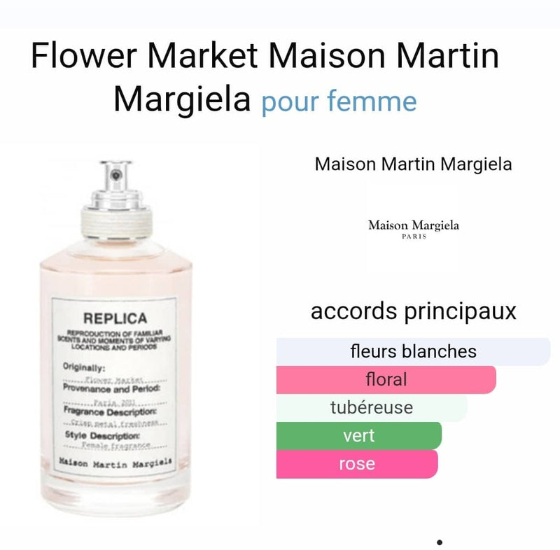 Maison Martin Margiela, Replica Collection Flower Market, Pour Femme, 3ml (N118) (Fleurs Blanches/floral)