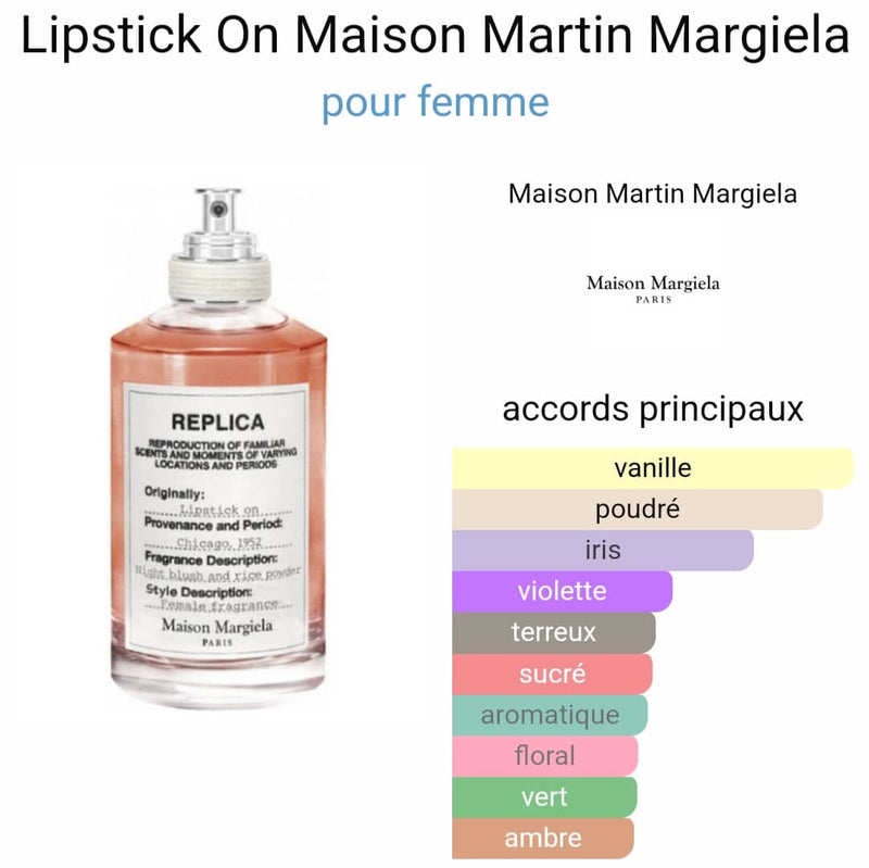 Maison Martin Margiela, Replica Collection Lipstick On, Pour Femme, 3ml (N207)