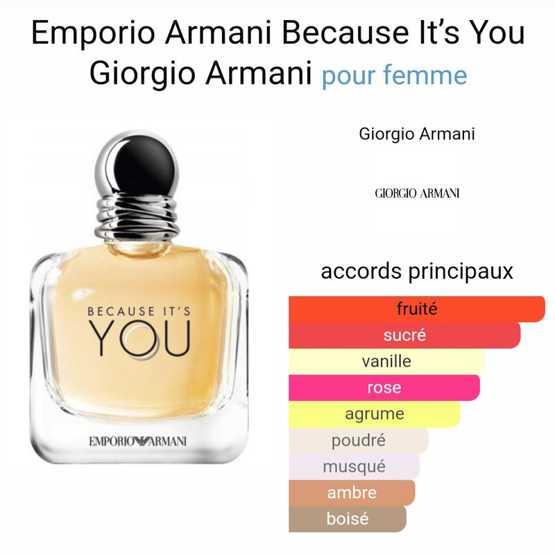 Emporio Armani, Because It's You, Pour Femme, 3ml (W85) (Fruité/Sucré/Vanille)