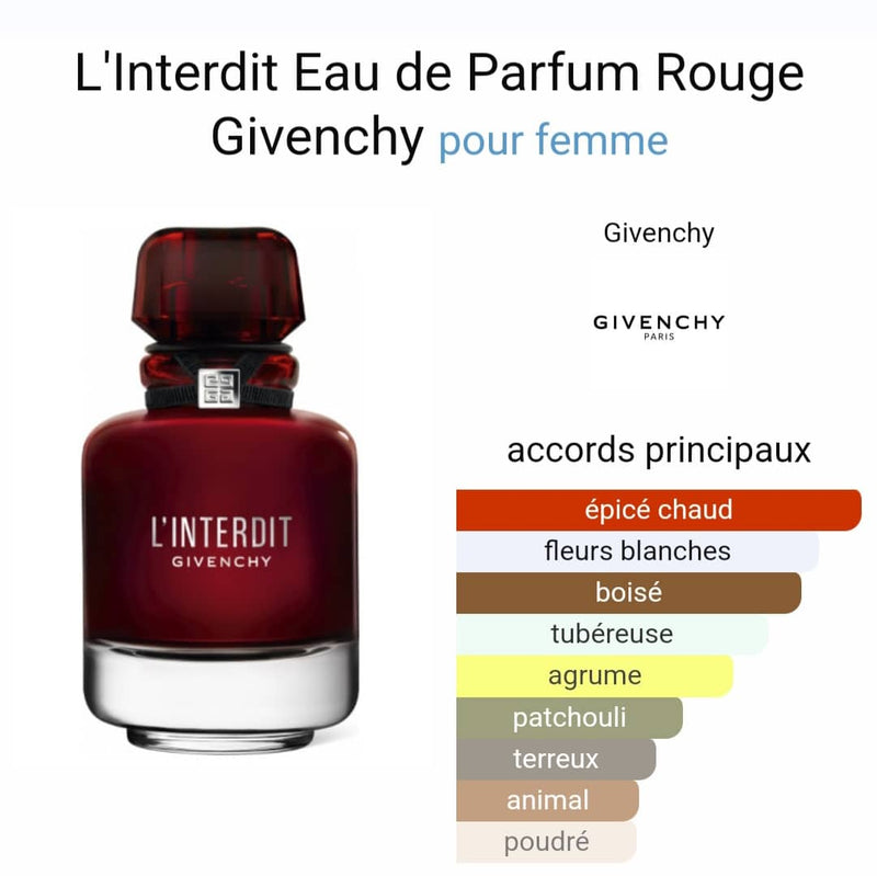 Givenchy, L'Interdit Rouge, Pour Femme, 3ml (N178) (Epicé Chaud/Boisé)